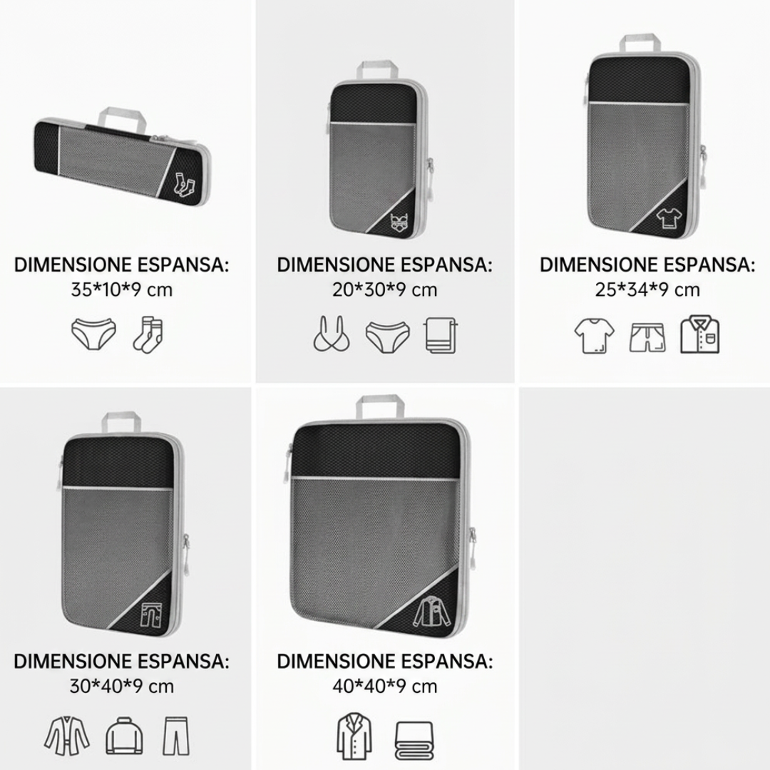 SmartTravel Kit