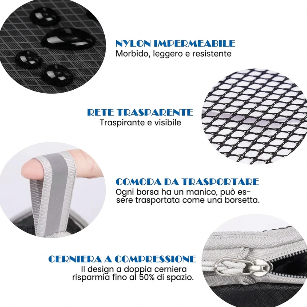 SmartTravel Kit
