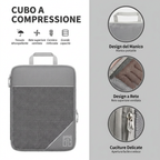 SmartTravel Kit