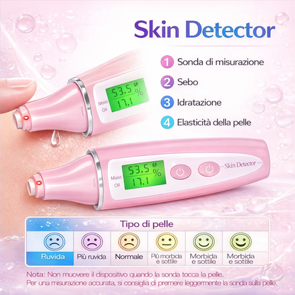 Skin Detector